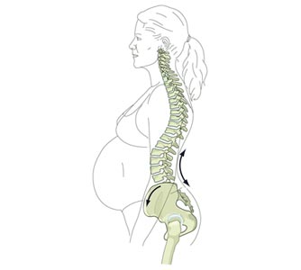 prenatal chiropractic at Austin Life Chiropractic.